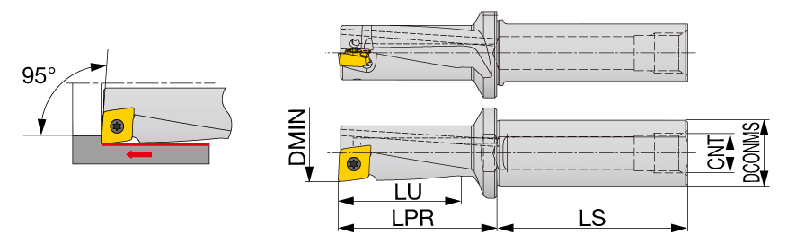 ‎TBM32RF40-2.25