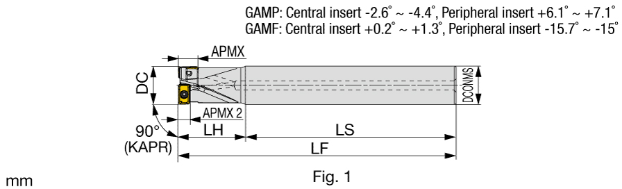 EVLX10M020C20.0R02