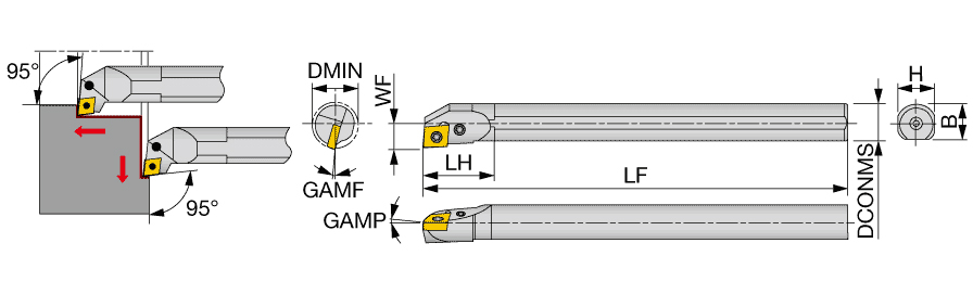 S25R-PCLNL09