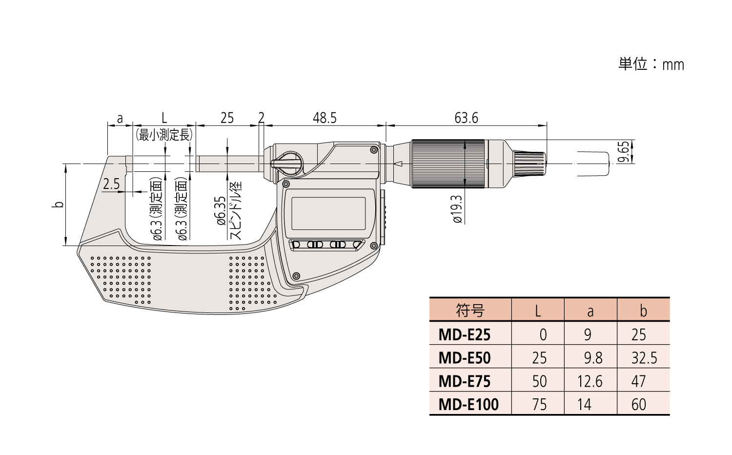 MD-E25 293-140-40