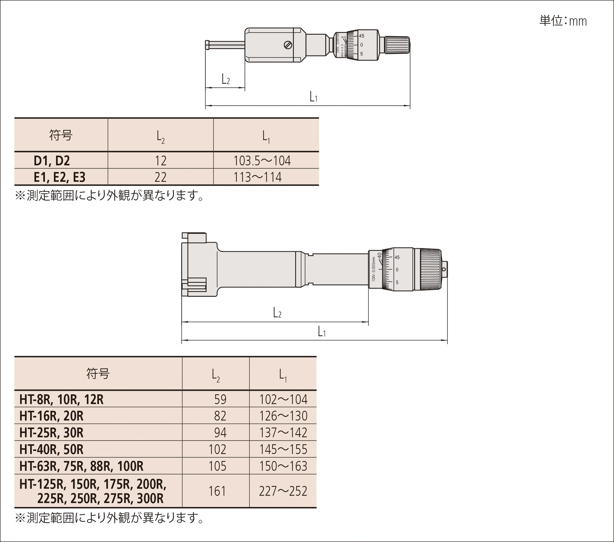 HT-50R 368-169