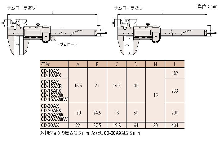 CD-20AXWW 500-157-30